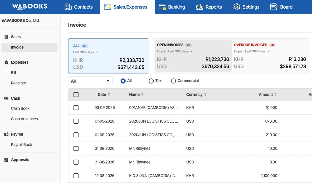 Sales/Expenses