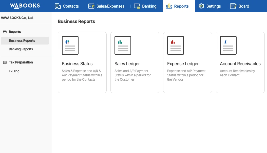 Business Reports